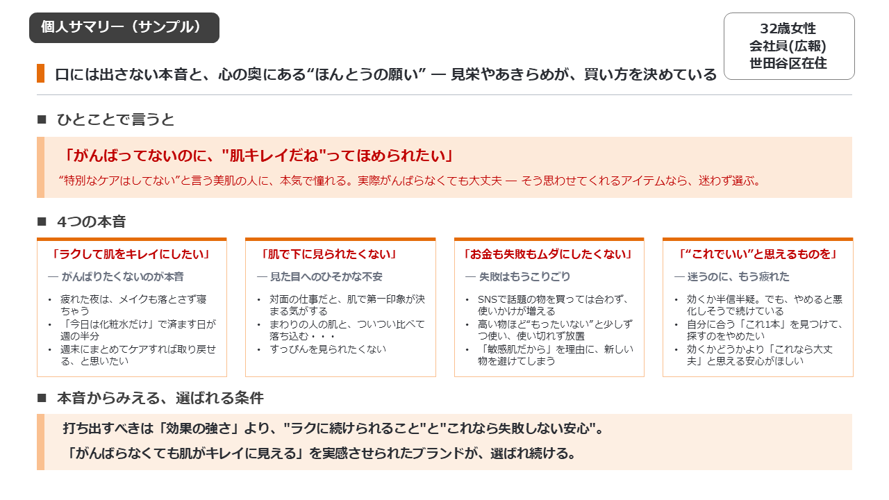 個人サマリーレポートのサンプル。対象者ごとに、インタビューでの発言の要点が1枚のレポートにまとめられている