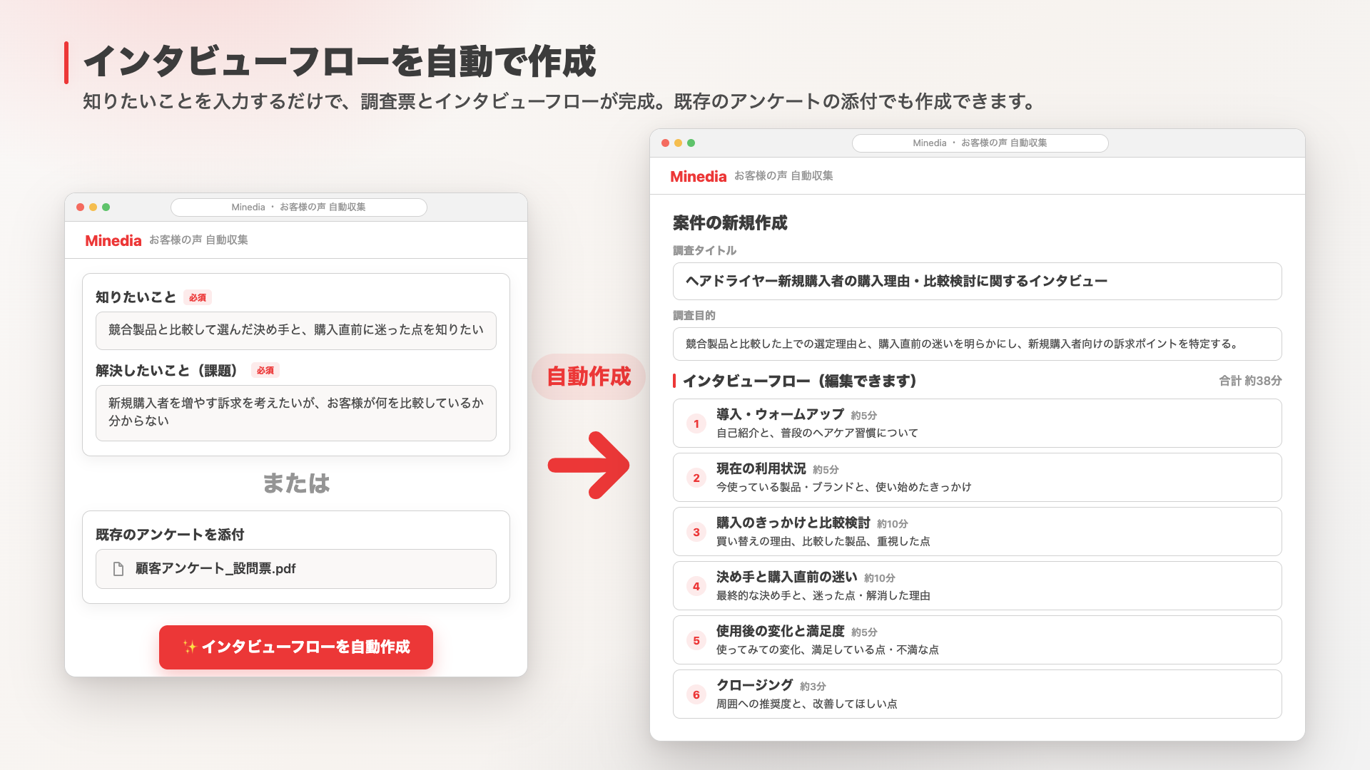 インタビューフロー（調査票）の自動作成画面。いまお使いのアンケート設問を活用して、深掘りを組み込んだフローが自動作成される