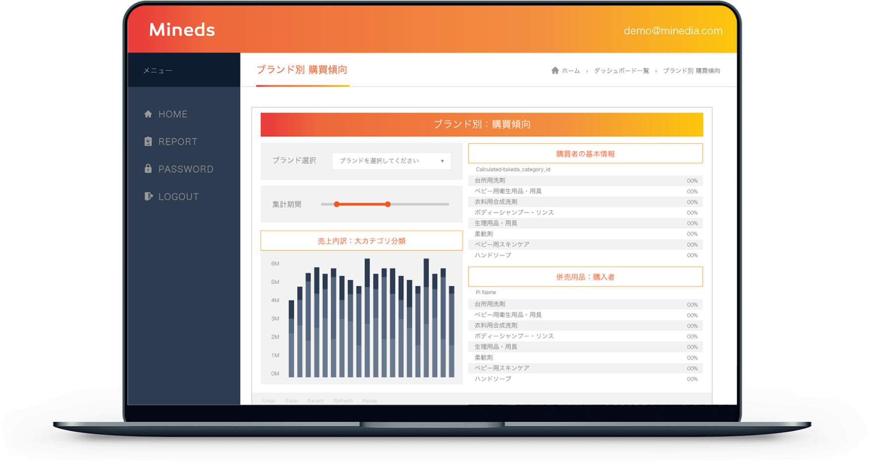 Analysis of vote data